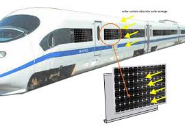 Vlak na solárny pohon